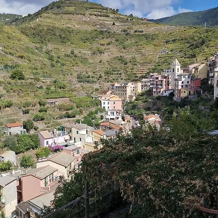 Sentieri Sul Mare Manarola